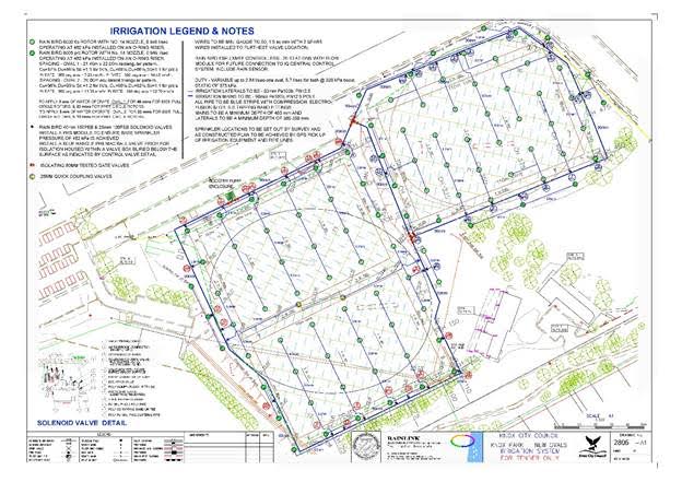 Rainlink Australia Irrigation Specialists Melbourne Rainlink Australia Irrigation Specialists Melbourne